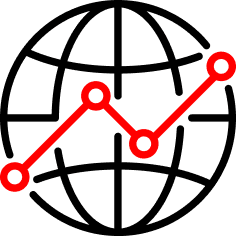 Global Market